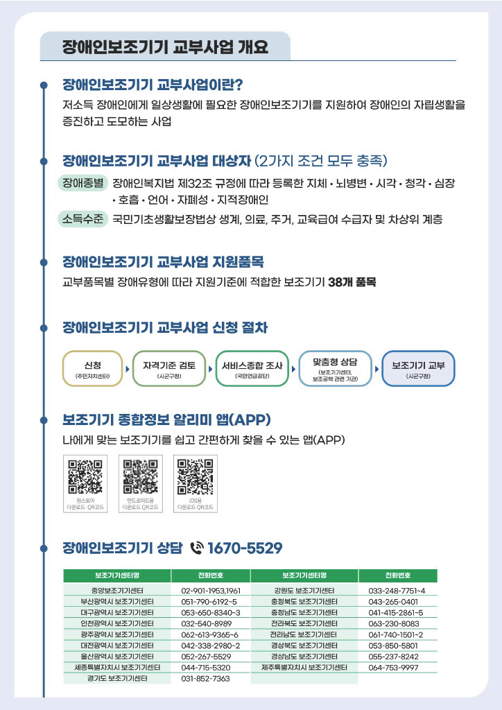 장애인 보조기기 교부사업 안내 리플릿_전체 (2).jpg